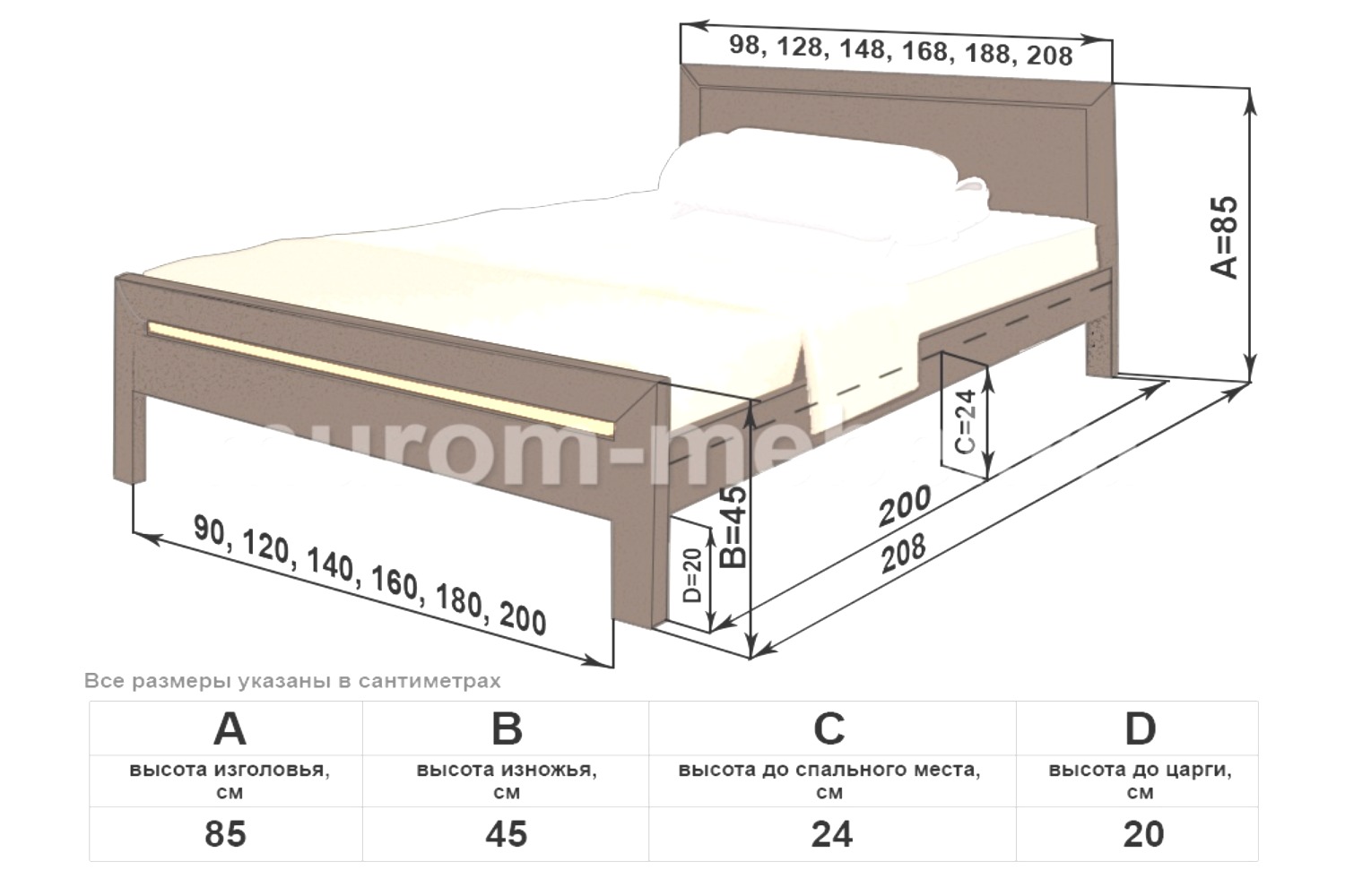 высота спальной кровати с матрасом стандарт