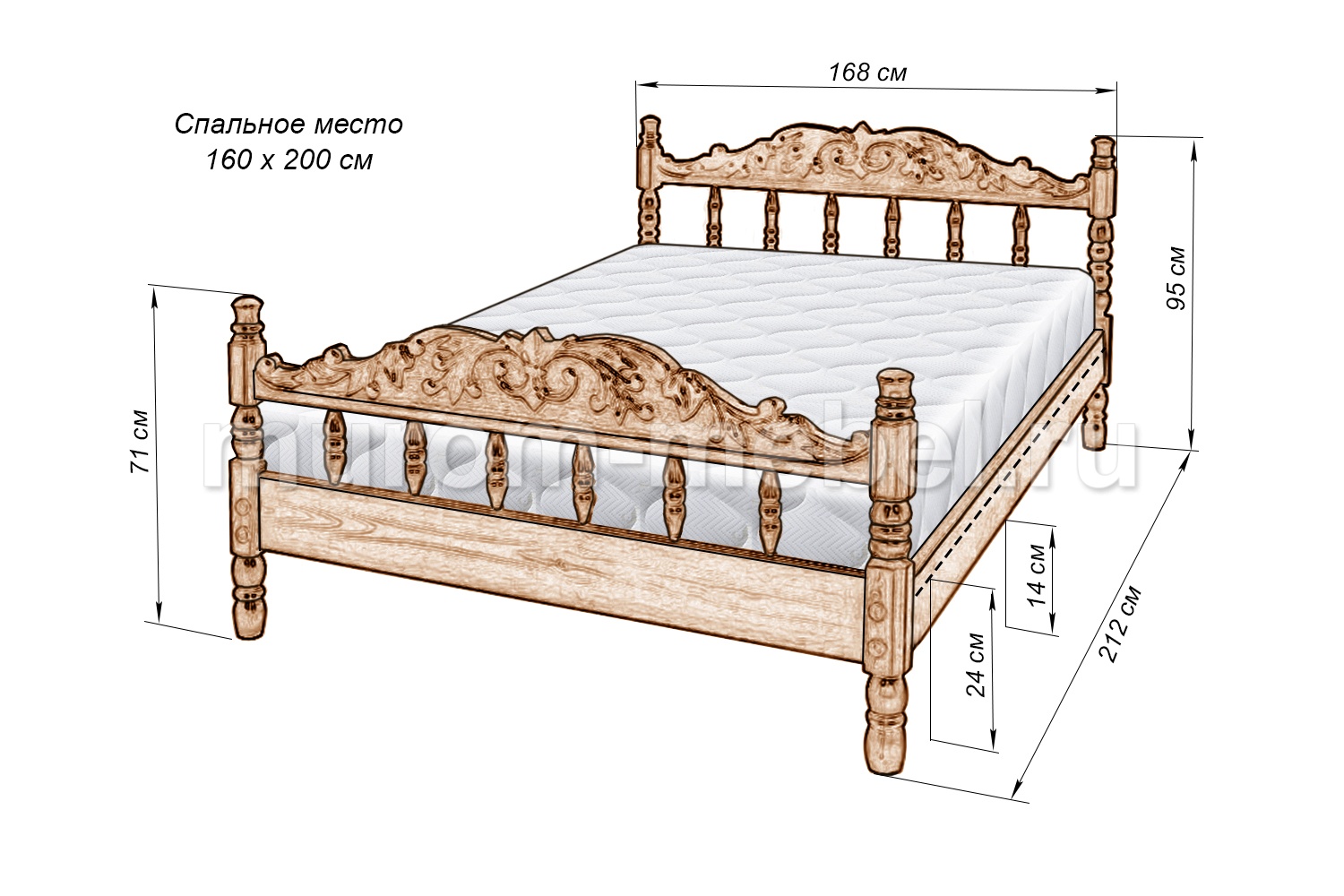 кровать глория схема сборки