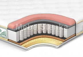 Матрас Элит-мемори 1