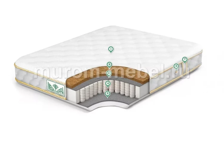 Матрас Super Hard